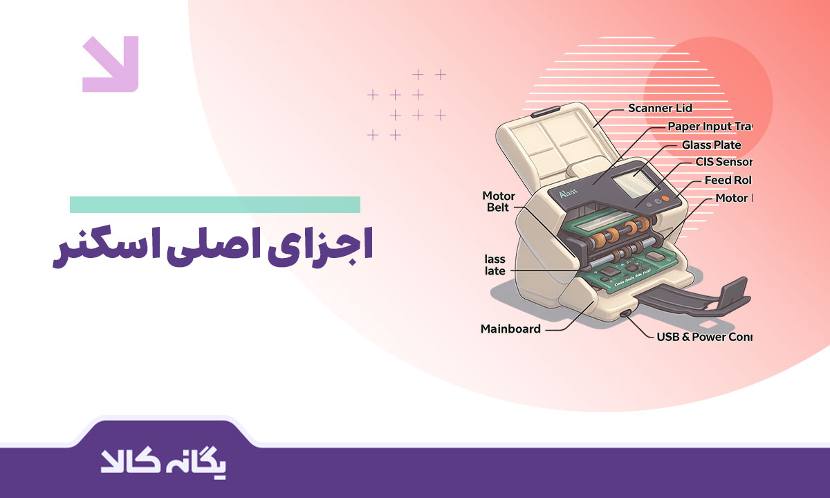اجزای اسکنر