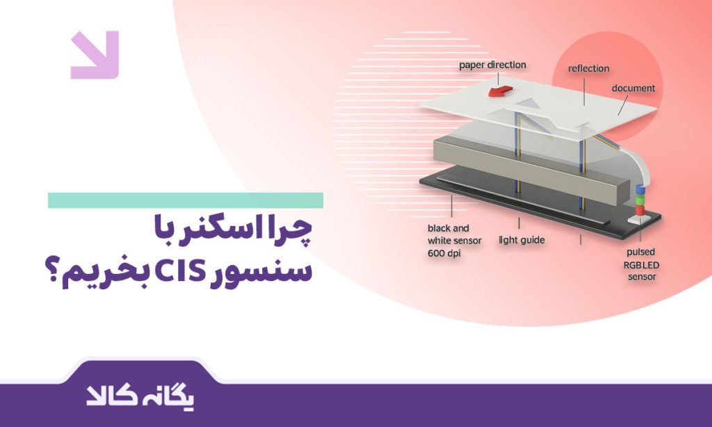 CIS اسکنر